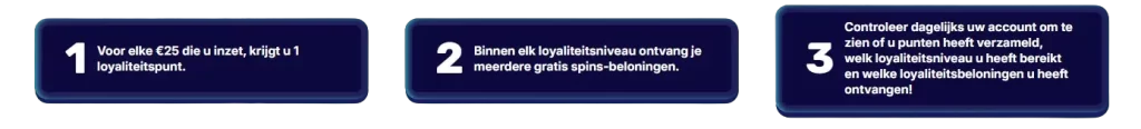 Spin Panda VIP